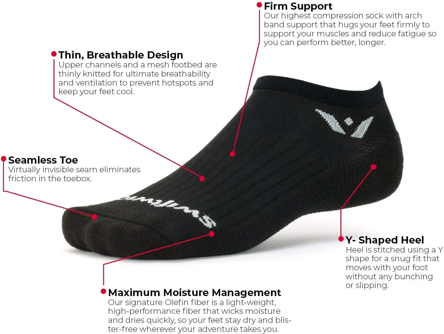 Swiftwick- ASPIRE (3 Pairs) No-Show Running Socks, Cycling Socks, Compression Fit